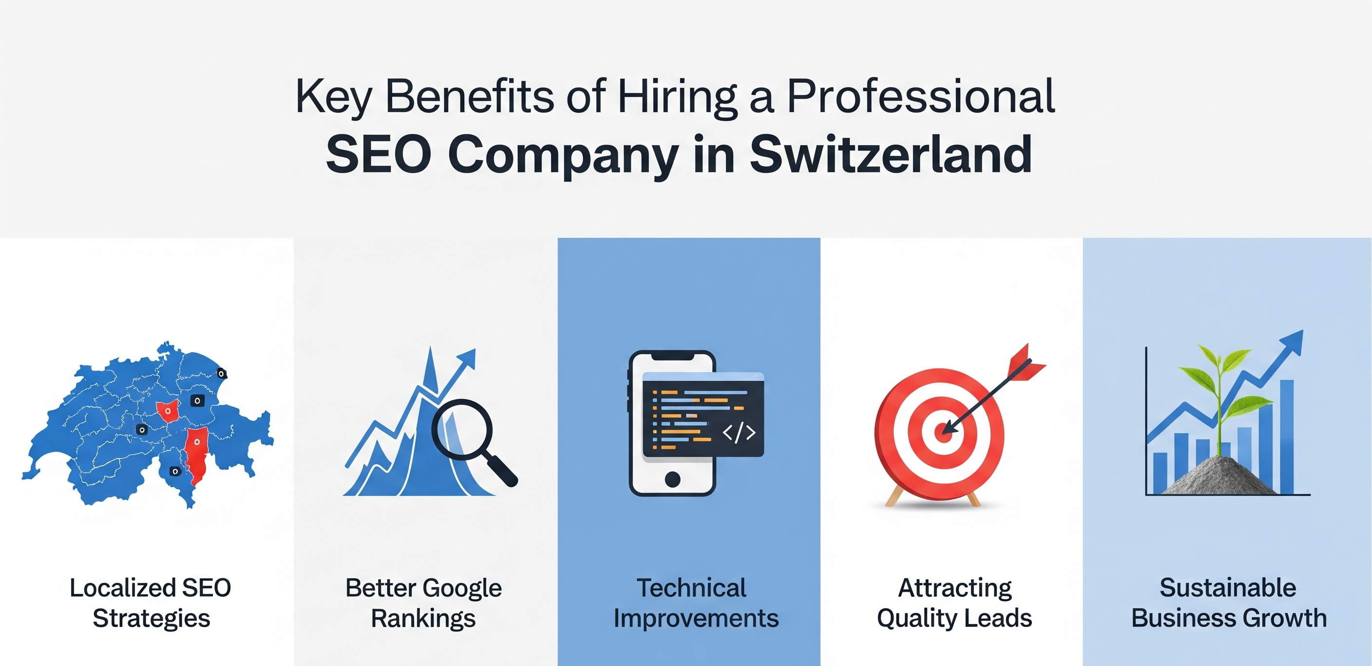 Key Benefits of Hiring a Professional SEO Company in Switzerland